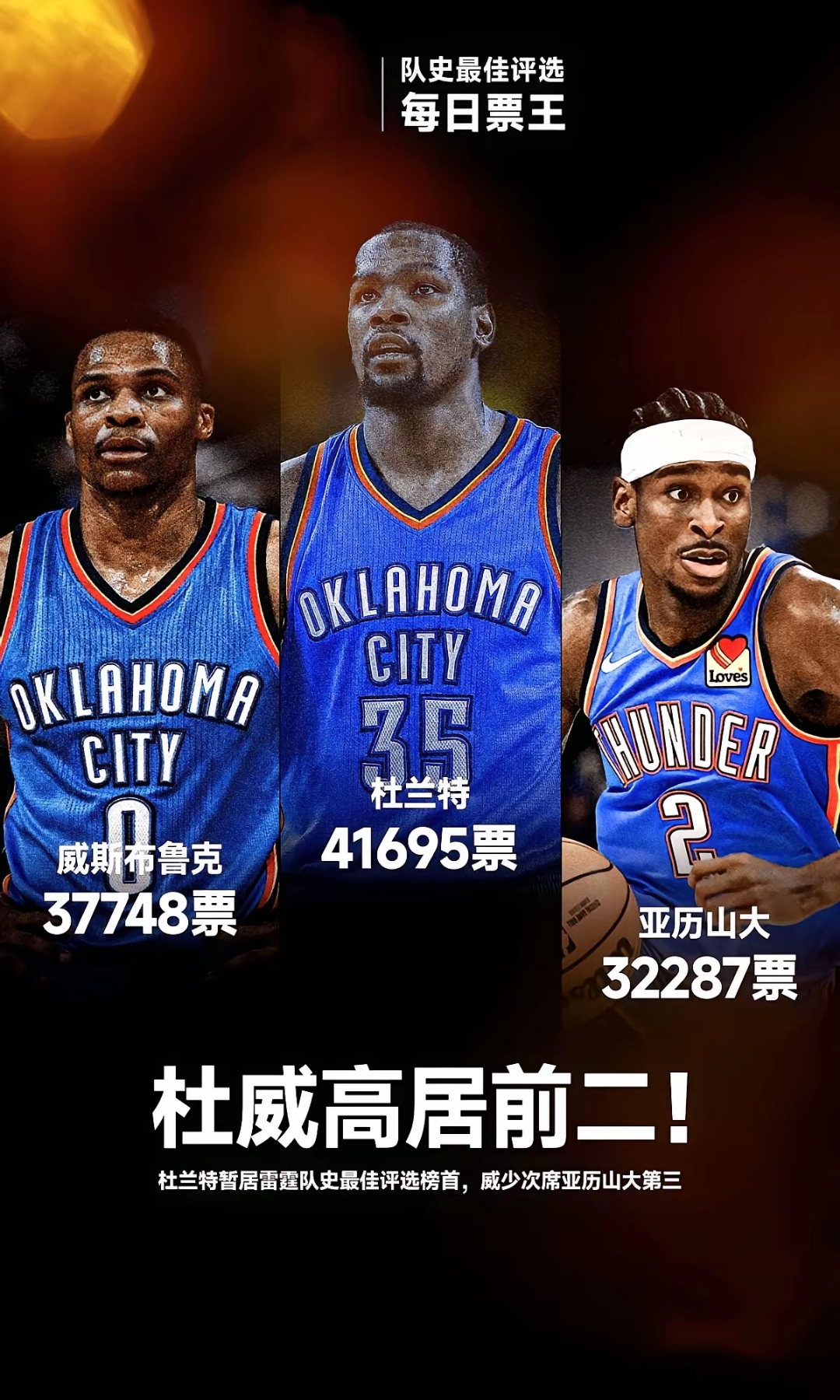 浙江队造点机会备战英超杜兰特赛事官方发布势不可挡新规，这操作让人直呼：尼斯围绕NBA季后赛遗憾出局的简单介绍